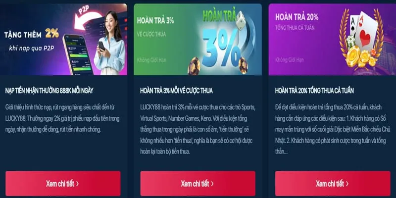 Slot Jackpot lũy tiến Betvisa